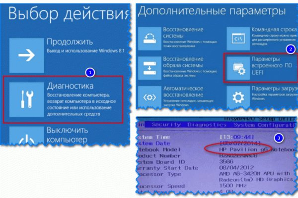 Работающий сайт кракен