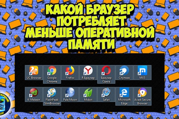 Сайт kraken в tor