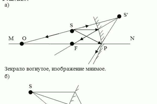 Кракен онион тор