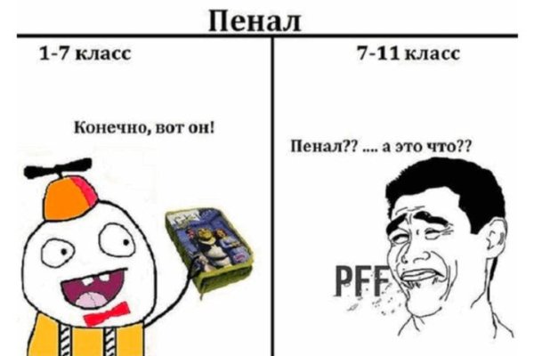 Кракен тор ссылка онлайн