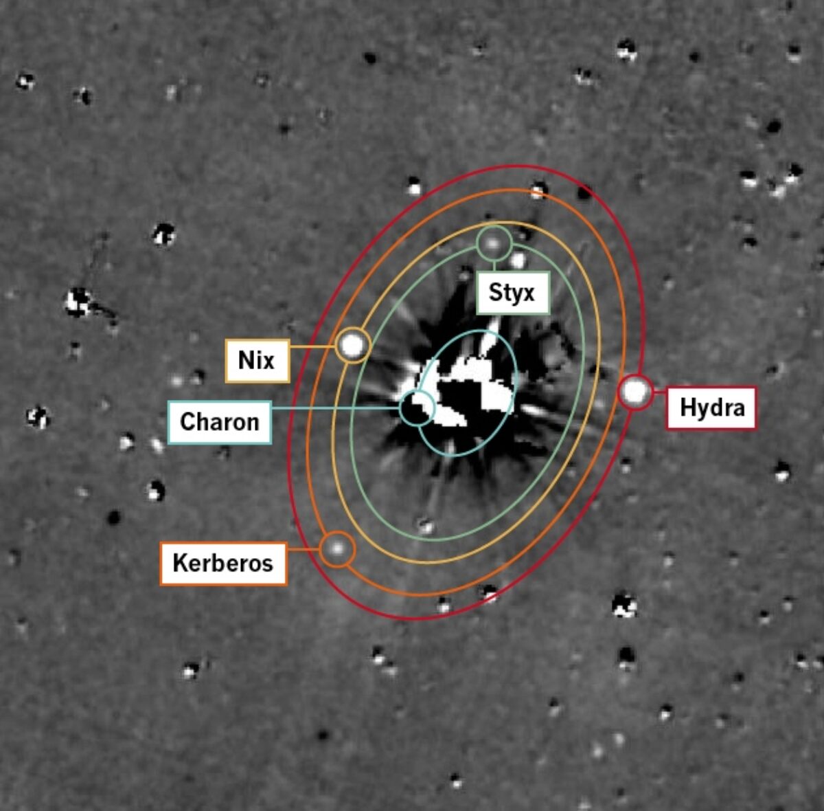 Kra28.at